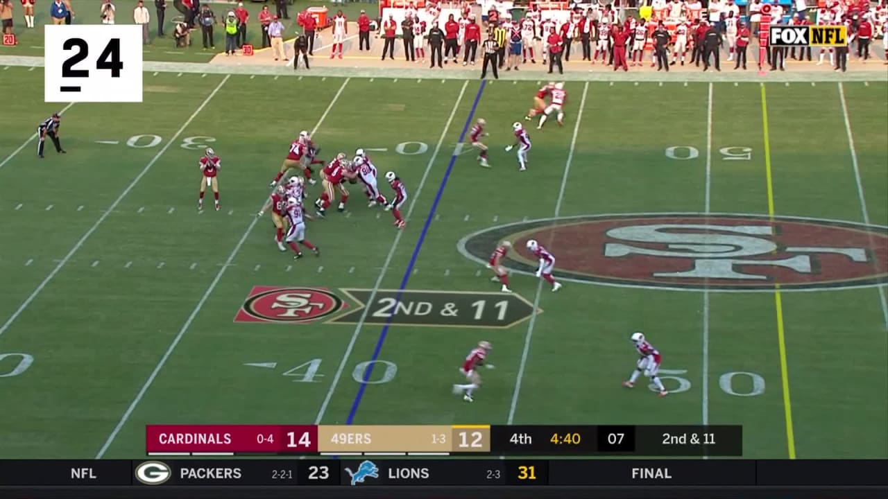 Top 25 defensive TDs of 2018