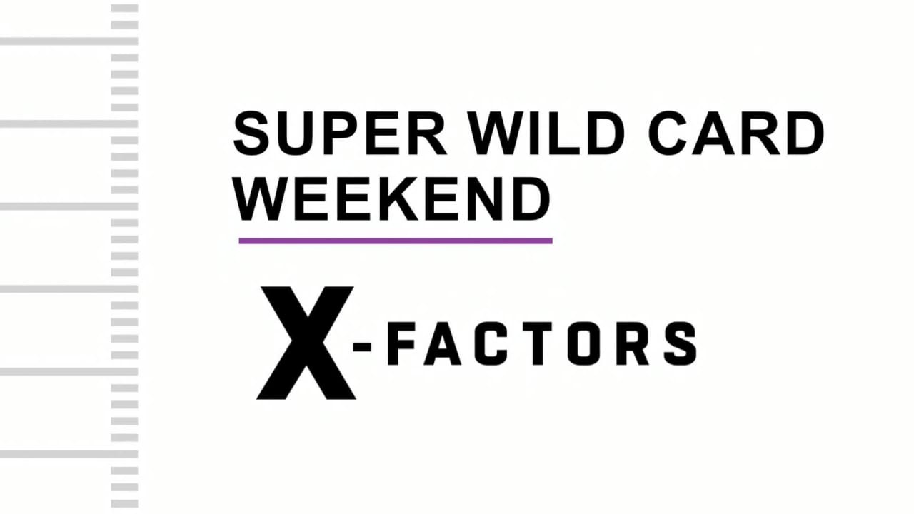 XFactors for Super Wild Card Weekend 'NFL GameDay Morning'
