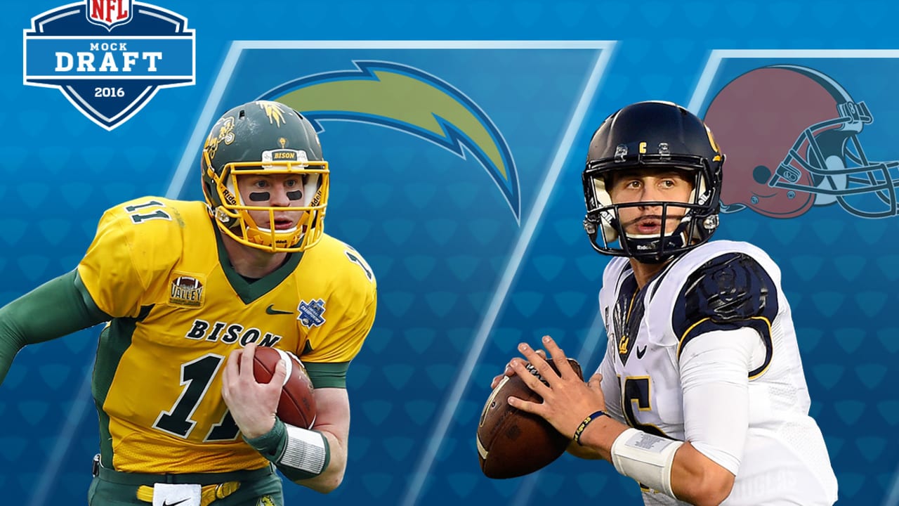 Los Angeles Chargers Draft news, Mock Draft & Prospects - Bolt