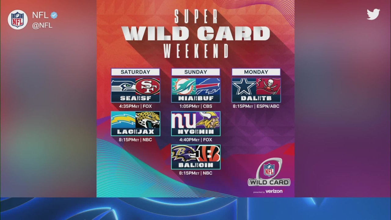 NFL Wild Card Weekend: What To Expect