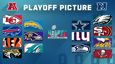 NFL Playoffs 2021: Clasificados, fecha y horario de las Finales de  Conferencia, TUDN National Football League