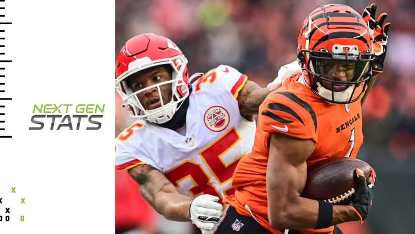 Bengals' Ja'Marr Chase Breaks Justin Jefferson's NFL Rookie Receiving Yards  Record, News, Scores, Highlights, Stats, and Rumors