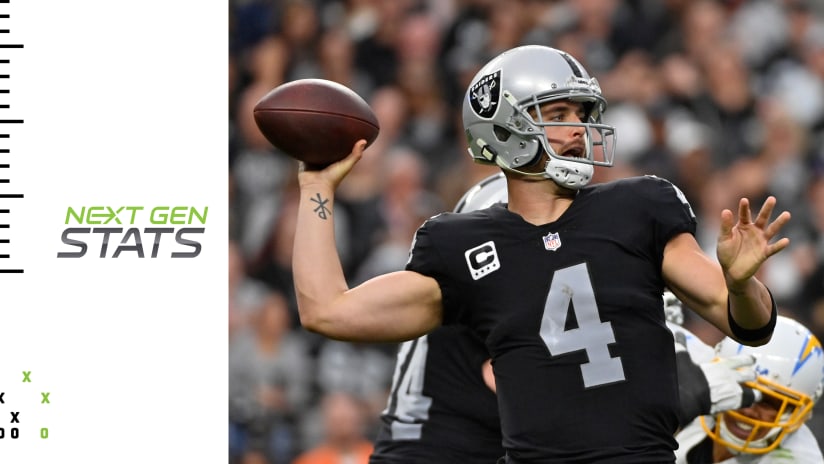 Monson: Paying Derek Carr is a necessary evil for Las Vegas Raiders, NFL  News, Rankings and Statistics