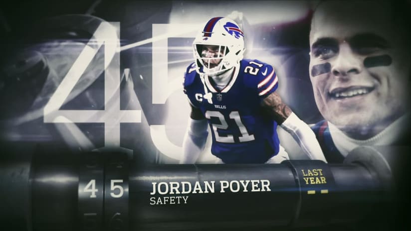 Jordan Poyer lands at No. 57 on the NFL's Top 100 list