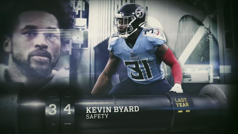 Tennessee Titans are dropping a ton on the shoulders of Kevin Byard