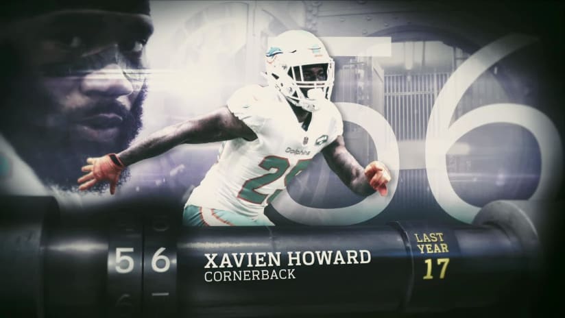 Dolphins, Xavien Howard agree to record-breaking $76.5 million deal