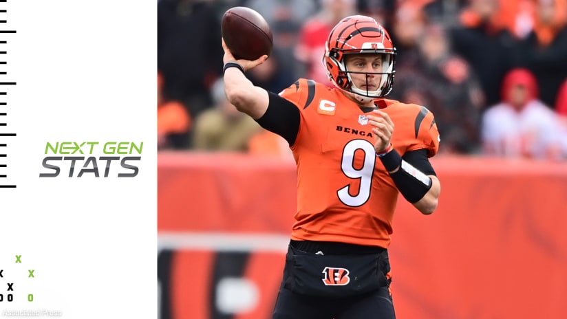 Ranking all 32 NFL starters by deep passing performance in 2022, NFL News,  Rankings and Statistics