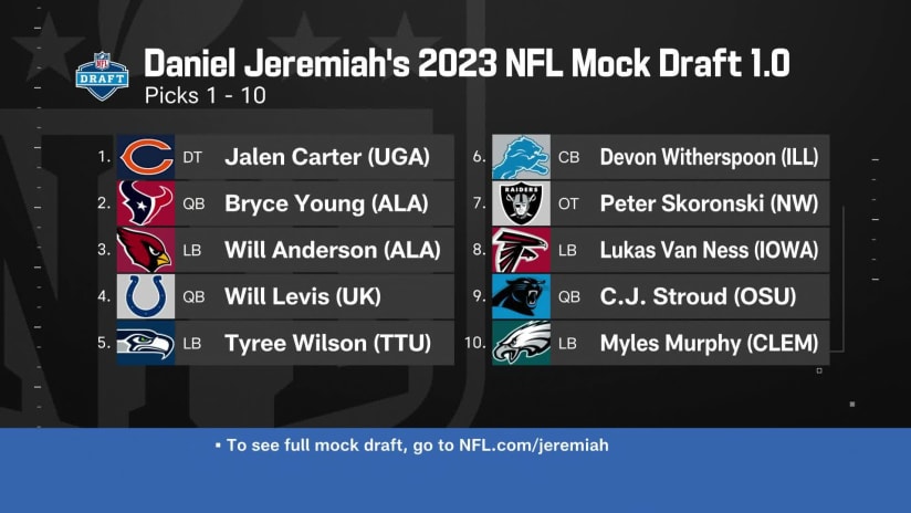 Daniel Jeremiah 2023 NFL mock draft 1.0: Texans, Ravens among four teams  selecting quarterbacks