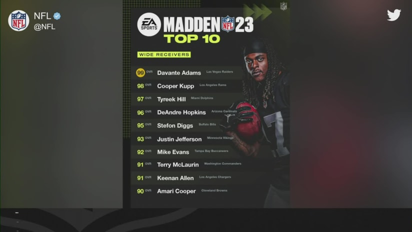 EA Sports determined to win gamers' approval with 'Madden NFL 23'