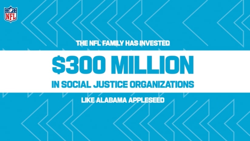 NFL on X: Players around the league are wearing beanies that say Justice,  Equity, Freedom and Opportunity. #InspireChange  / X