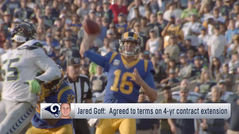 Goff agrees to extension with St. Louis Rams – Marin Independent Journal