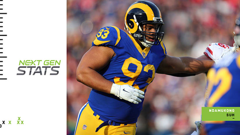 Rams News: Should Rams consider reunion with Ndamukong Suh? - Turf