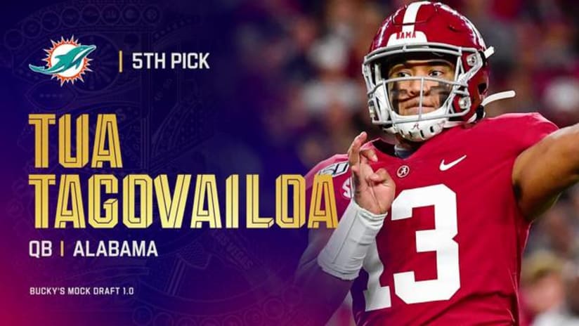 NFL mock draft 2020: Colts reload at QB; Tua slips; Eagles