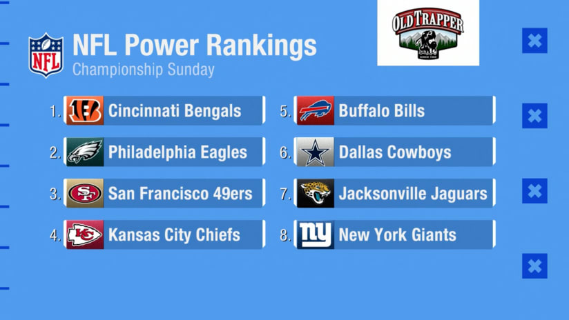 NFL Divisional Round Power Rankings: Kansas City Chiefs and San Francisco  49ers lead the way, New York Giants come in at No. 8, NFL News, Rankings  and Statistics