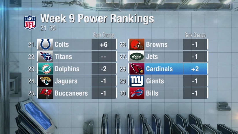 NFL Power Rankings, Week 9: Panthers, Seahawks on the rise