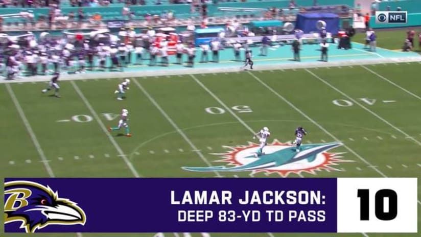 Dan Orlovsky Predicts Lamar Jackson Will 'Absolutely Flame the NFL,' Win  MVP Again