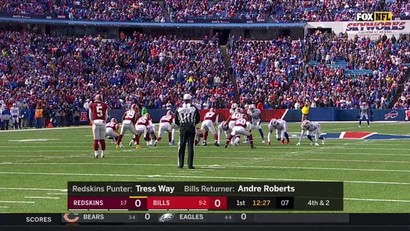 Fox's NFL scorebug placement still causing NFL RedZone problems