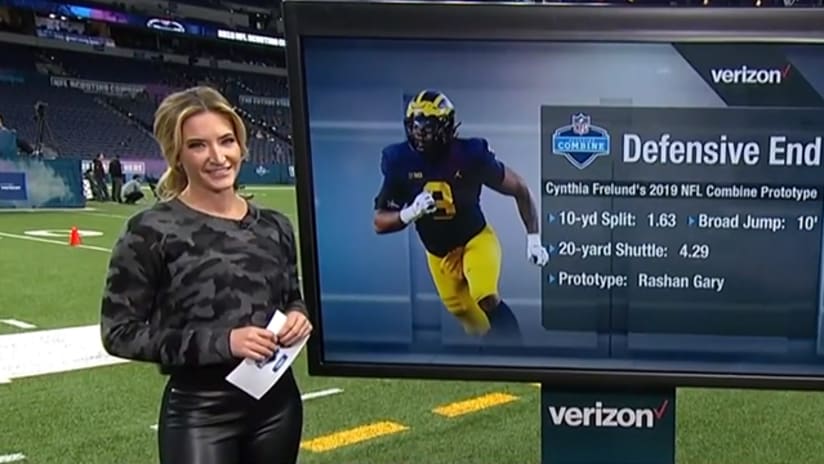 Inside Combine metrics with Cynthia Frelund