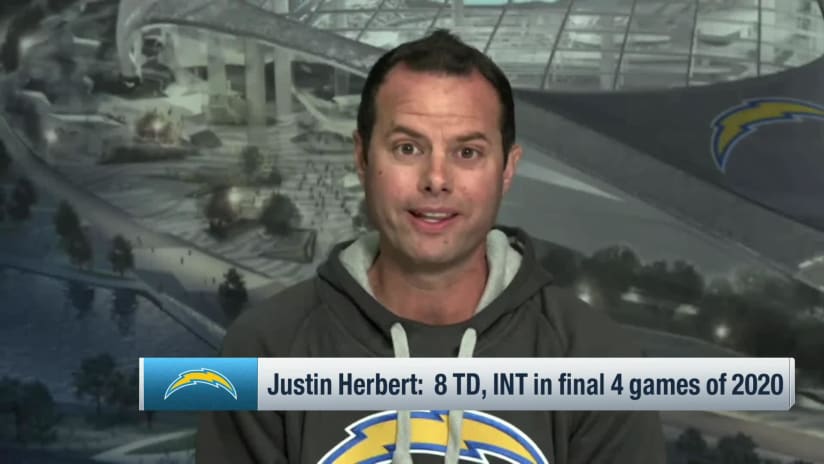 Fantasy Alert: Chargers' Offense to Run Through Justin Herbert, per HC  Brandon Staley, News, Scores, Highlights, Stats, and Rumors