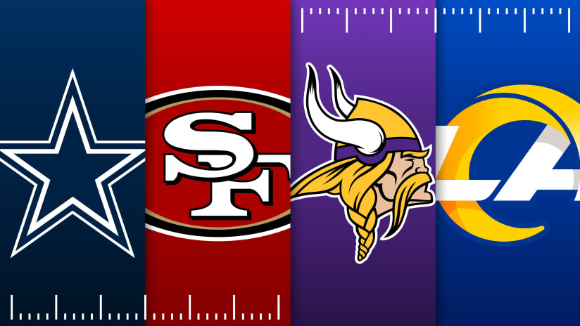 The four 2021 NFC division winners have been quiet this offseason -  Blogging The Boys