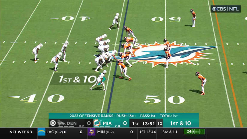 Miami Dolphins led NFL in 20+ MPH plays; WR Tyreek Hill first with