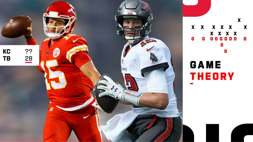 Super Bowl 2021 ticket prices skyrocket with limited demand  How to buy Super  Bowl LV (55) tickets to watch Tom Brady vs. Patrick Mahomes live 