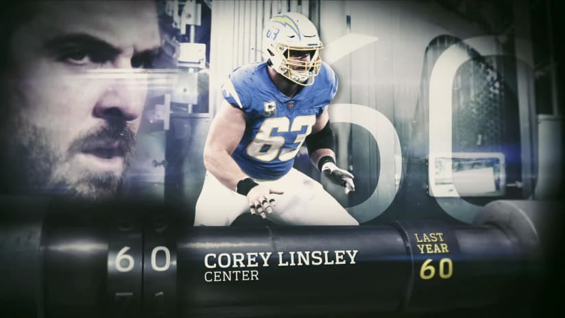 NFL Network - Join us as we count down this year's @NFL Top 100 Players of  2022, and hear what the NFL stars have to say about their fellow players.  