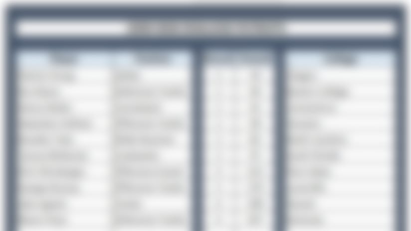 big-draft-pats-2009.jpg