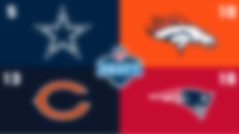 Lack Of Access To Prospects Could Have Impact On 2021 Nfl Draft