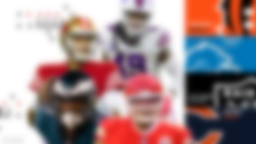 Riskiest free-agent deals?