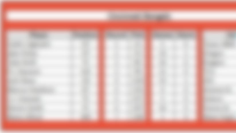 bengals.jpg