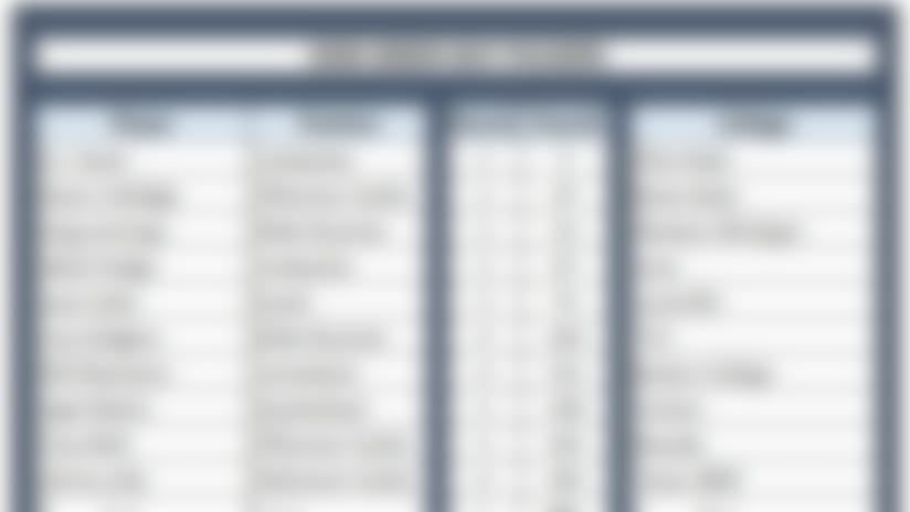 big-draft-packers-2006.jpg