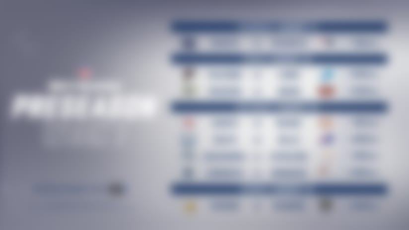 2022 Preseason On NFL Network