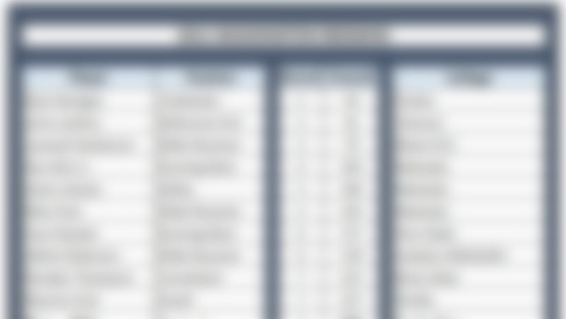 big-draft-redskins-2011.jpg