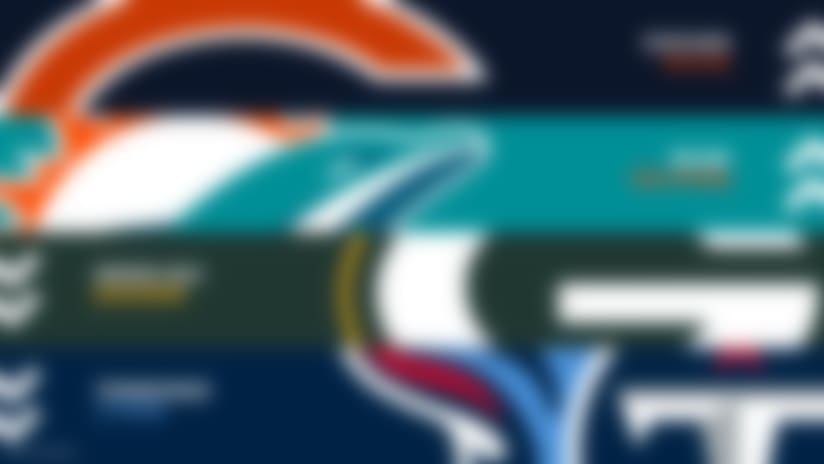 Post-free agency Power Rankings
