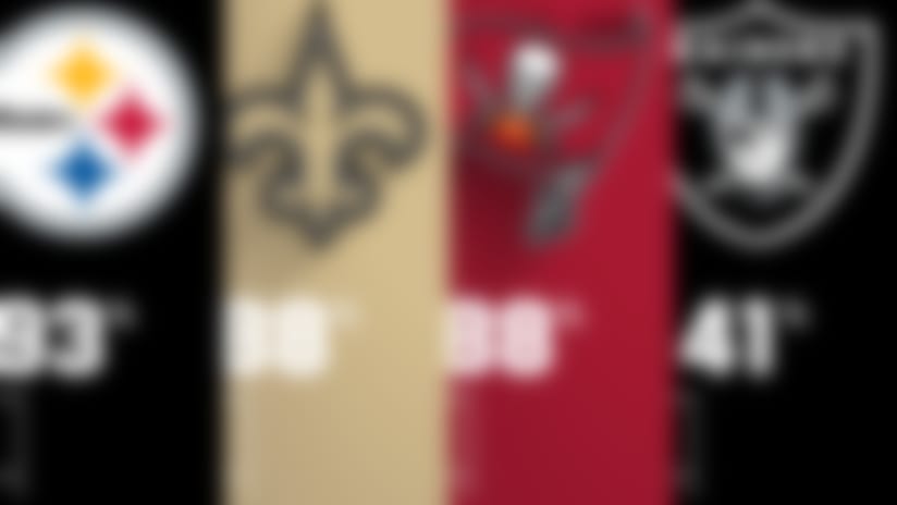 _Playoff_PercentageVST_1920x1080_V4C_20_LV_LAR_LAC_TB_WAS