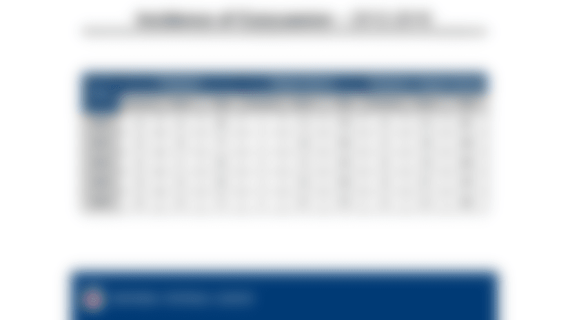2016-nfl-injury-data_page_2-1024x768