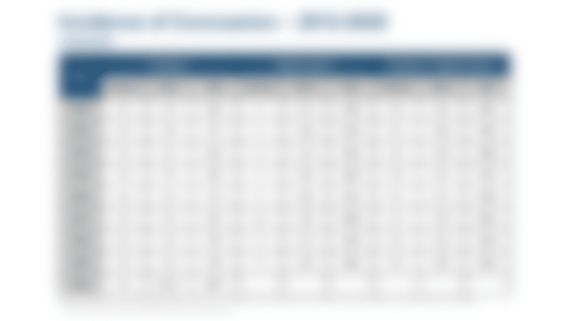 nfl-injury-chart-updates-2020_page_1-1