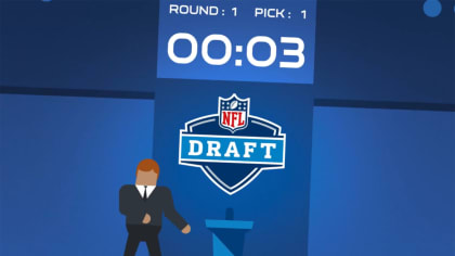 NFL Draft 2022 on TV  How to watch the NFL Draft in the UK