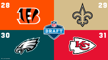 NFL draft order: Top 29 picks locked in after conference title games