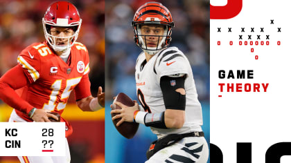 Conference Championship Win Probabilities Score Projections Game Theory