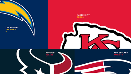 AFC teams most likely to win Super Bowl