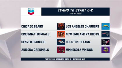 Split Nfl Teams 