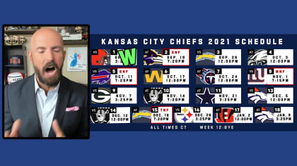 NFL Network's Adam Rank predicts every team's 2022 NFL record game-by-game