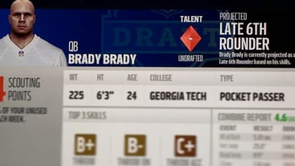 Tyrod Taylor Madden 24 Rating (New York Giants)