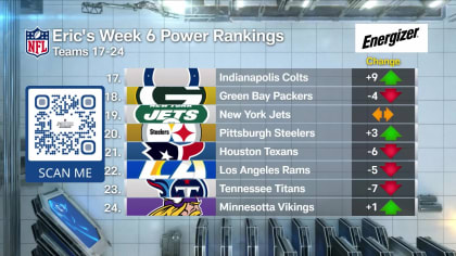 NFL Power Rankings Reaction Show Week 2 