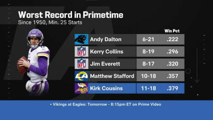 NFL Network's Kurt Warner's film breakdown of New York Giants quarterback  Daniel Jones' success vs. Minnesota Vikings in wild-card game