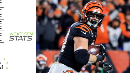 A look at some of the top performing Cincinnati Bengals according to Next  Gen Stats in 2019.