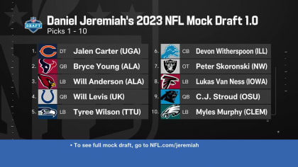 2022 NFL Draft: ranking QBs 1-10 - Sports Illustrated Mississippi