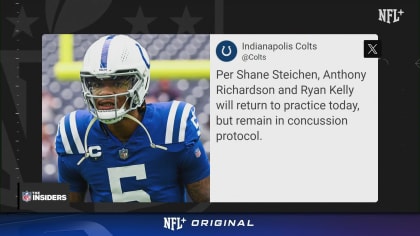 Indianapolis Colts  NFL Football Operations